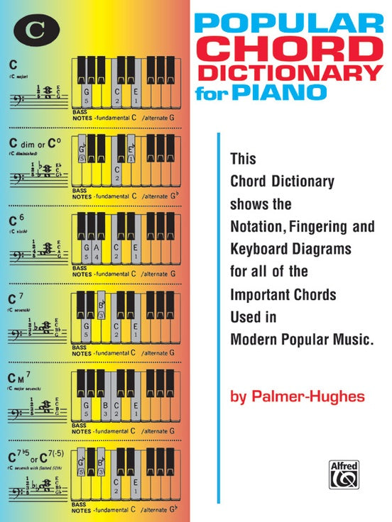 Popular Chord Dictionary